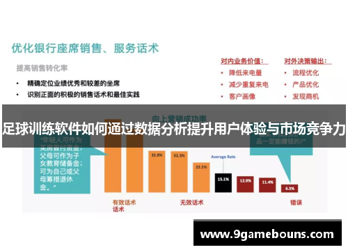 足球训练软件如何通过数据分析提升用户体验与市场竞争力